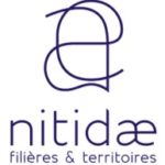 Nitidae